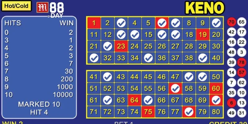 Keno đang được nhiều tay chơi săn đón tại M88.